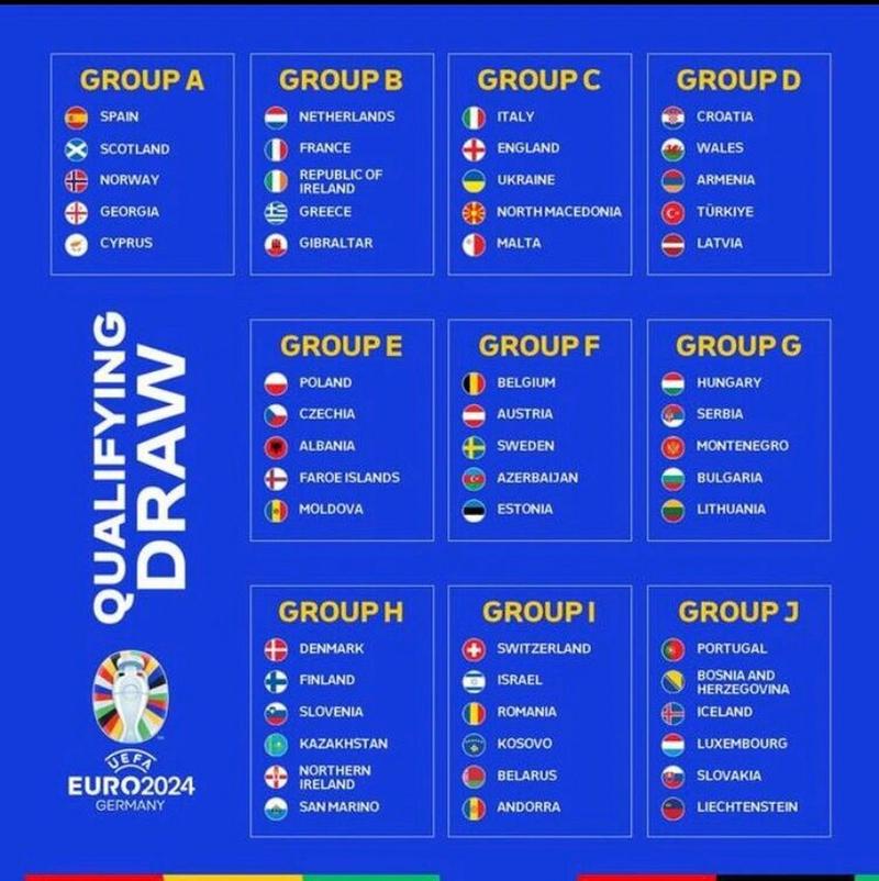 欧洲杯202106（欧洲杯2024对阵图）