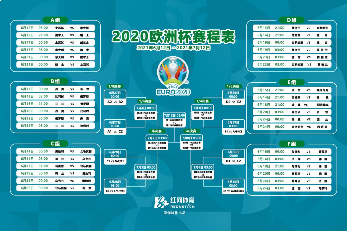 欧洲杯时间2020（欧洲杯时间2023足球）