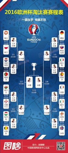 欧洲杯master（欧洲杯马赛克名单）